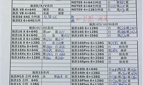行货手机报价_行货手机报价单
