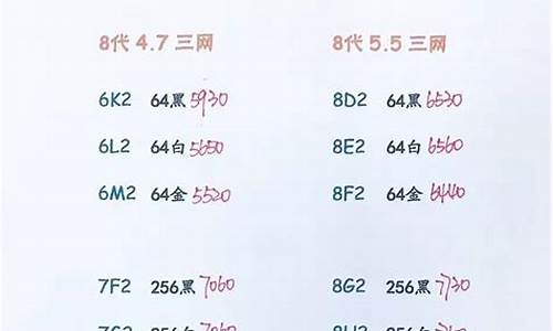 深圳行货手机报价多少_深圳行货手机报价多少钱