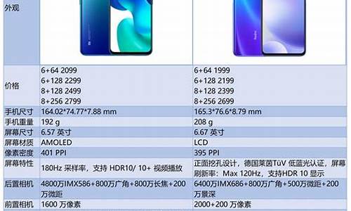 小米青春版手机短信怎么恢复正常