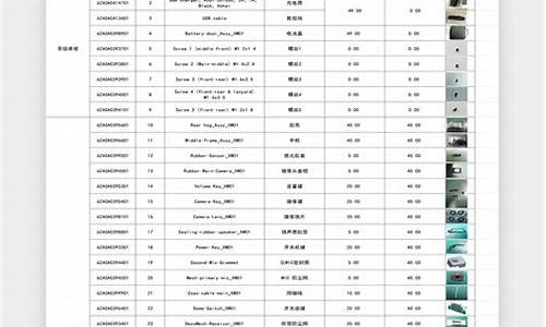 小米手机维修配件价格