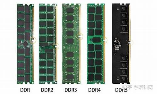 ddr2能换ddr4吗_ddr内存条换ddr2