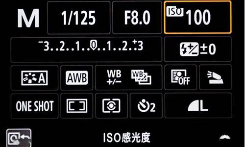 相机iso感光度设置技巧是什么_数码相机iso感光度