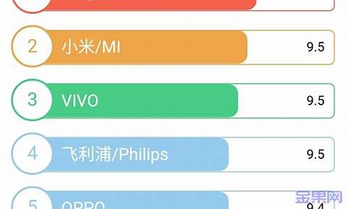 超值手机排行榜一览表图片_超值手机排行榜一览表