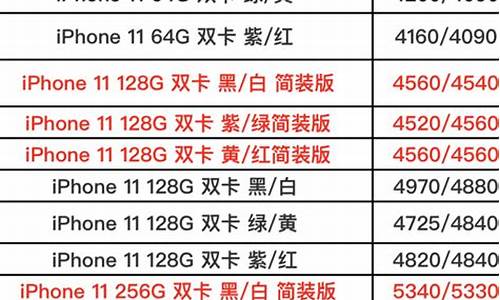 2011苹果手机报价_2011年苹果手机价格