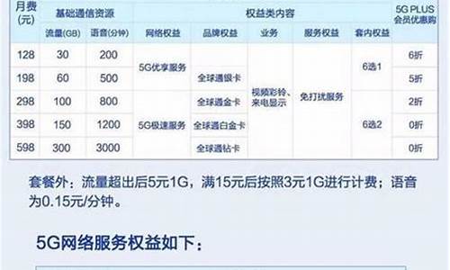 江苏移动3g手机套餐_江苏移动3g手机套餐怎么取消