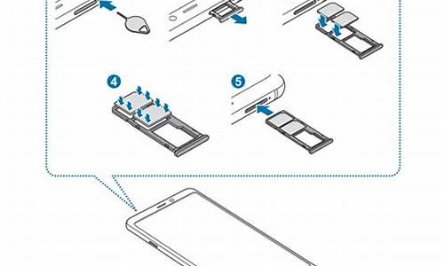 三星平板手机怎么插卡图解_三星平板手机怎么插卡图解视频